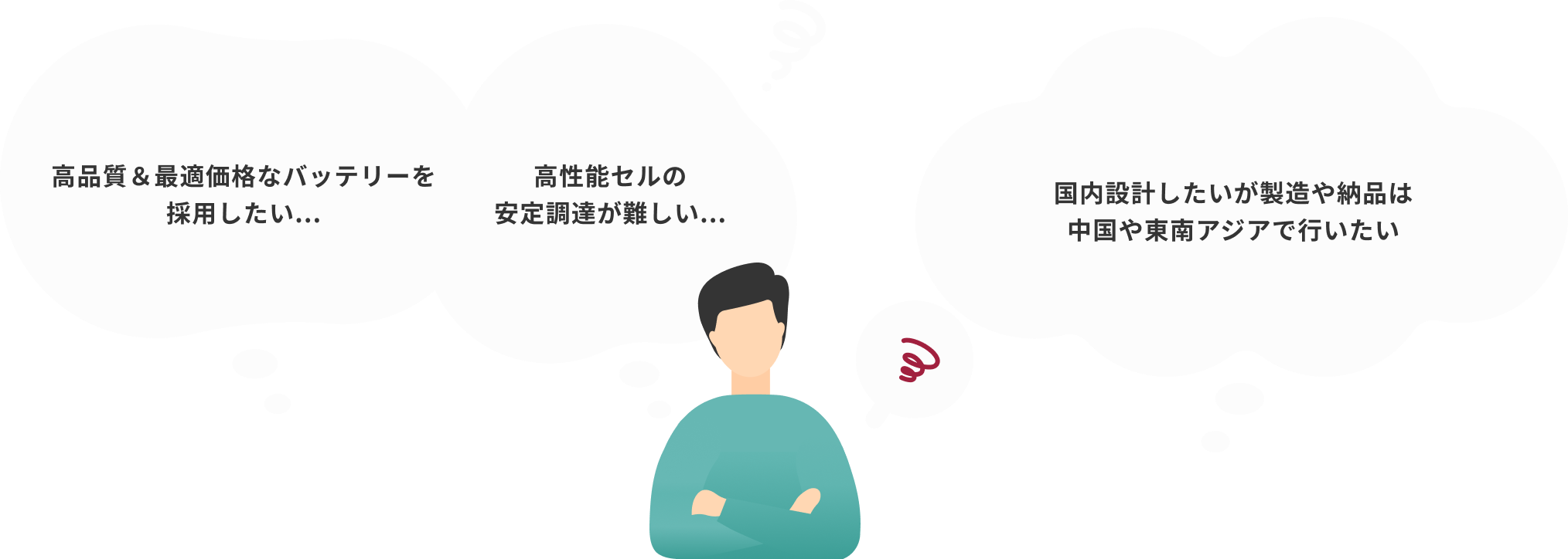 こんなお悩みはありませんか？